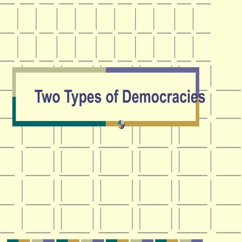 Two types of Democracies 
