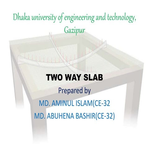 Two way slab