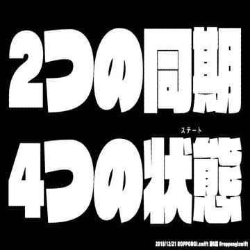 2つの同期 4つの状態 #roppongiswift