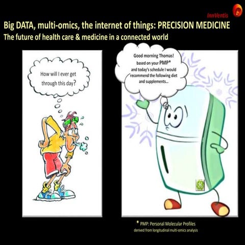 From Big Data to Precision Medicine 