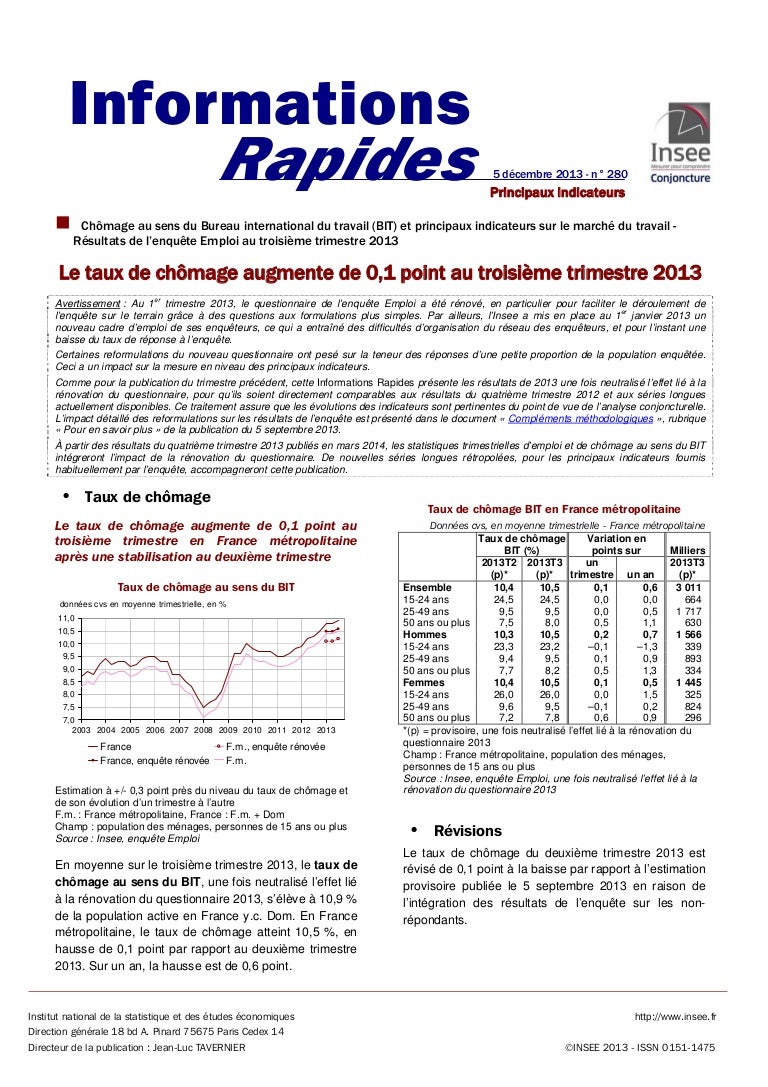 Le 3eme Trimestre Compte Pour Le Bac INSEE : Taux de chômage au 3ème trimestre 2013