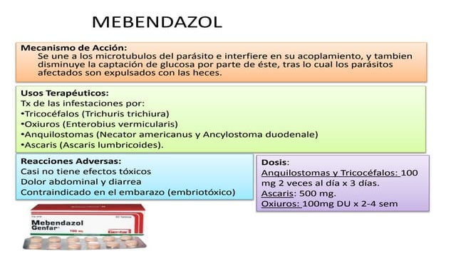 Mebendazol Genfar Precio