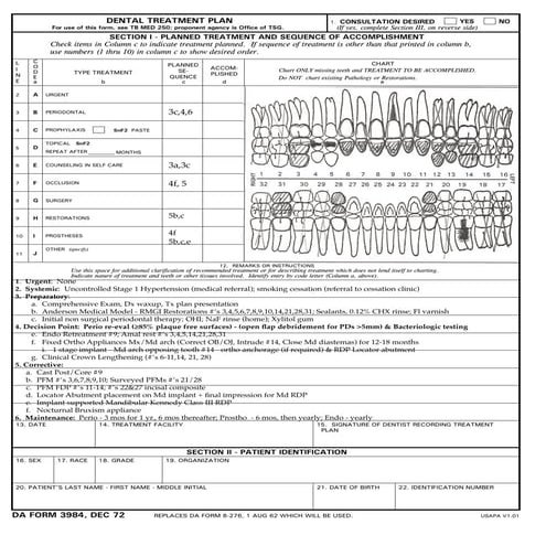 SOAP Notes - Dentistry - Example | PDF