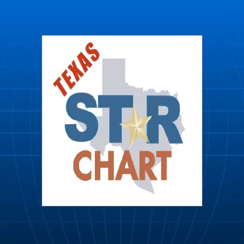 Texas STaR Chart