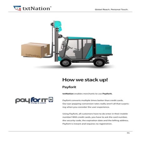 txtNation Payforit How we stack up