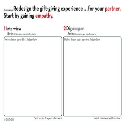 An Introduction to Design Thinking (Facilitator's Guide to Leading Re.D ...