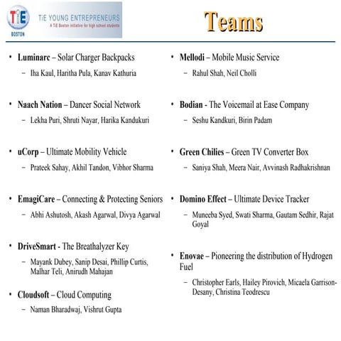 TYE TiECon Banquet Presentation May 2009