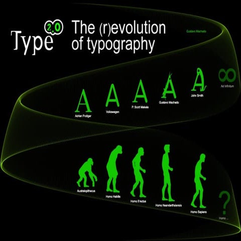 Type 2.0 - The (R)Evolution of Typography