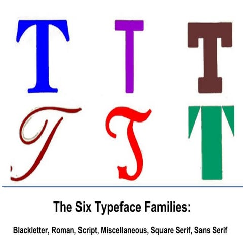 Typeface families