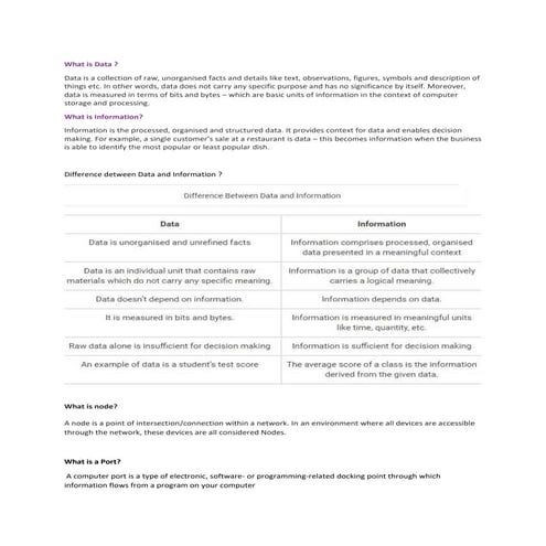 Type of computer network