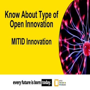 Type of Open Innovation - MIT ID Innovation