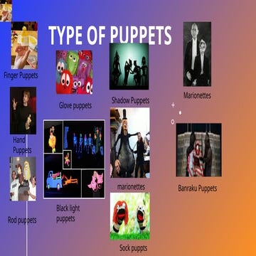 Type of Puppets ppt brief history of pupetry | PPTX