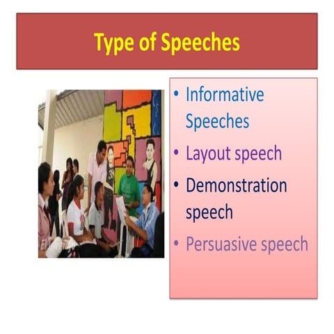 Type of speeches