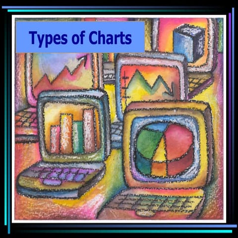 Types Of Charts | PPT | Business | Business and Finance