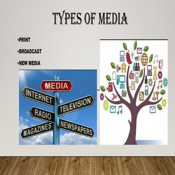 TYPES-OF-MEDIA in MEDIA INFORMATION LITERACY.pptx