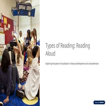 Types-of-Reading-Reading-Aloud.pptx english