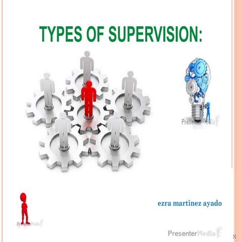 Types of-supervision