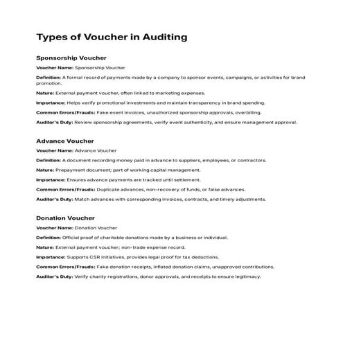 Types of Voucher in Auditing and amazing pptx