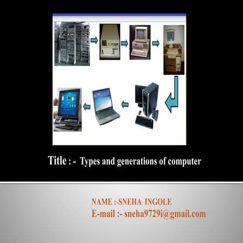 Types and generations of computer | PPT