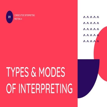 Types  English Modes of Interpreting PPT.pdf