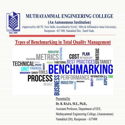 Types of Benchmarking in Total Quality Management