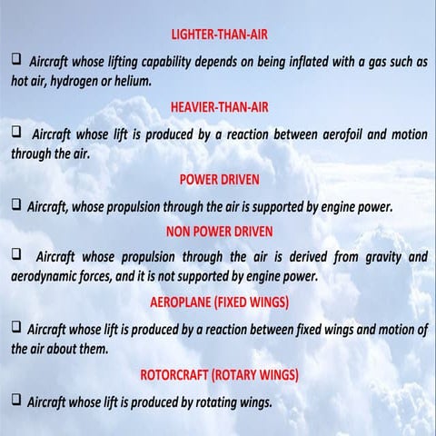 Types of aircraft presentation
