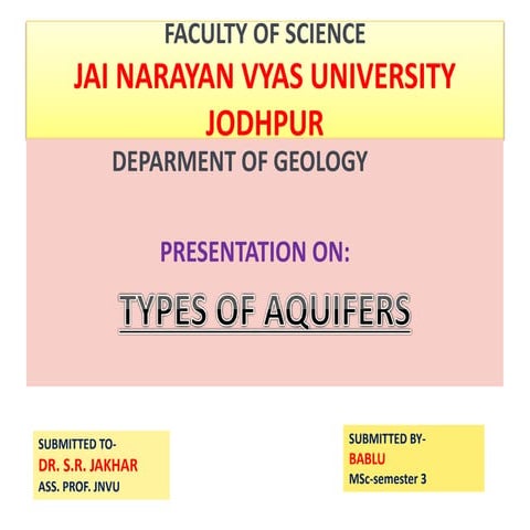Types of Aquifers | PPTX
