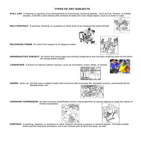 Types of art subjects