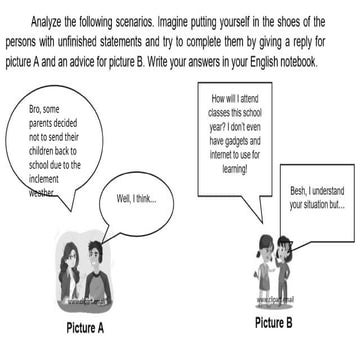 Types of Assertion Lesson Presentation in Blue Red Yellow Illustrative Style ...
