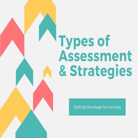 Types of assessment
