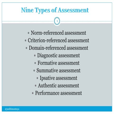 Types of assessment(2)