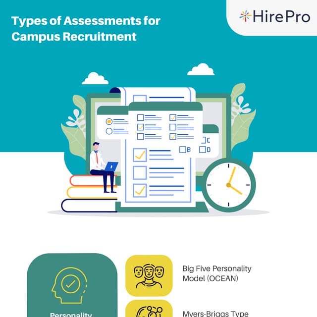 Types of assessments for campus recruitment