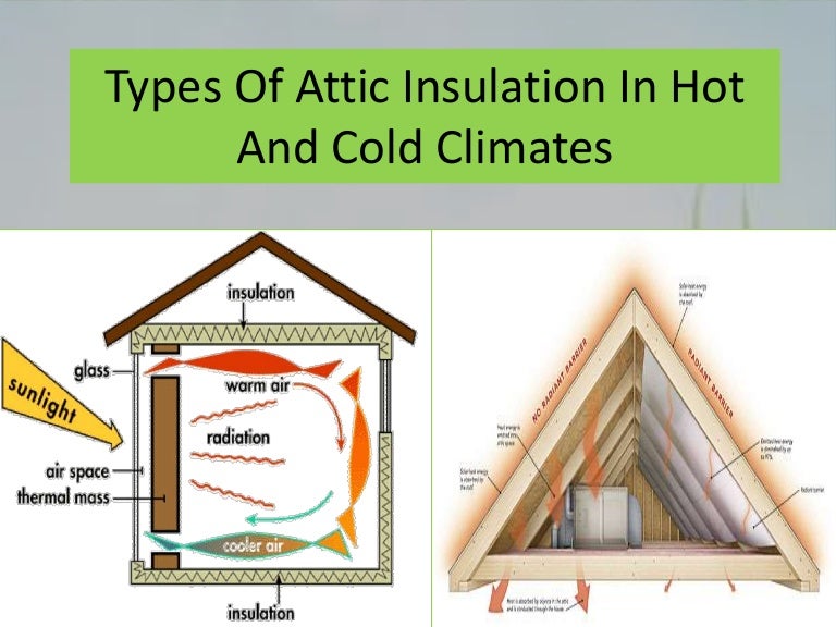 Types of attic insulation used in hot and cold climates