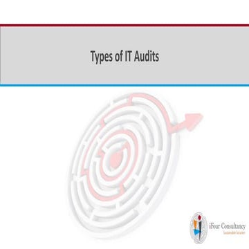 Types of audit