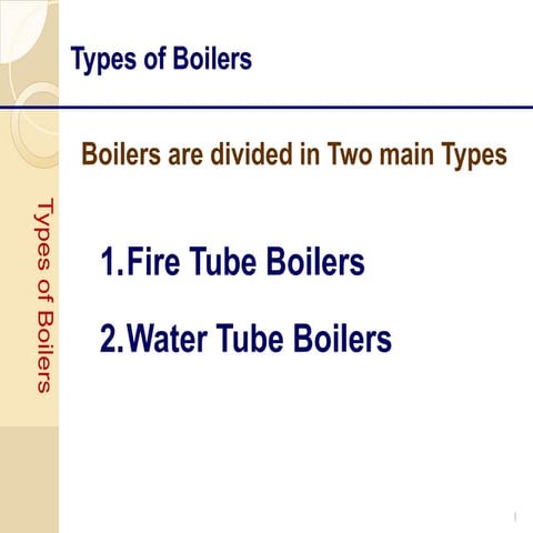 Different Types of Boilers and it's terminology,