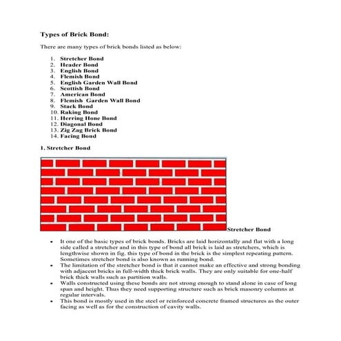 There are many types of brick bonds listed