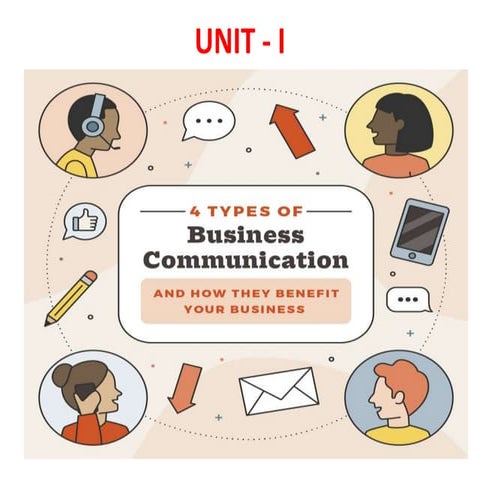 TYPES OF BUSINESS COMMUNICATION.pptx image.