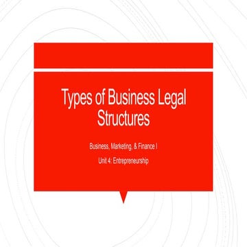 Types of Business Legal Structures PPT.pptx