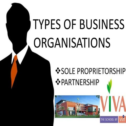 Types of business organizations ppt