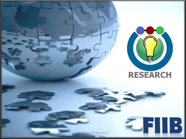 Types of business research methods