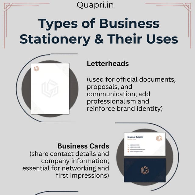 Types of Business Stationery and Their Uses | PDF