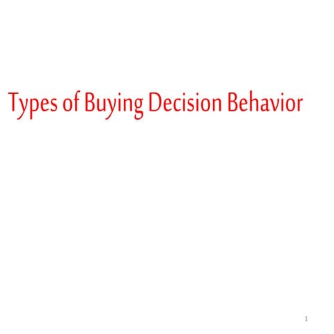 Types of buying decision behavior