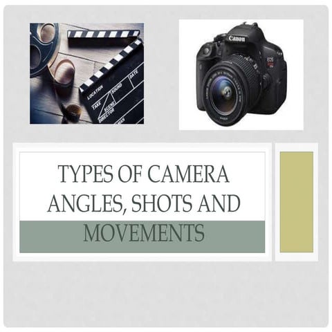 Types of camera angles