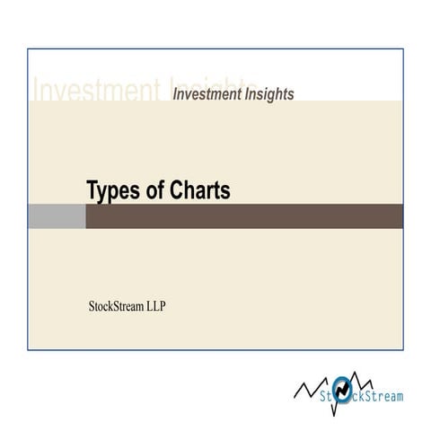 Types of charts