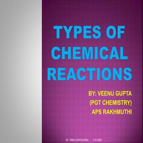 Types of chemical reactions