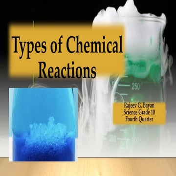 Types of Chemical Reactions