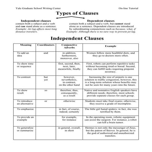 Types of clauses