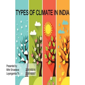TYPES OF CLIMATE IN INDIA.pptx