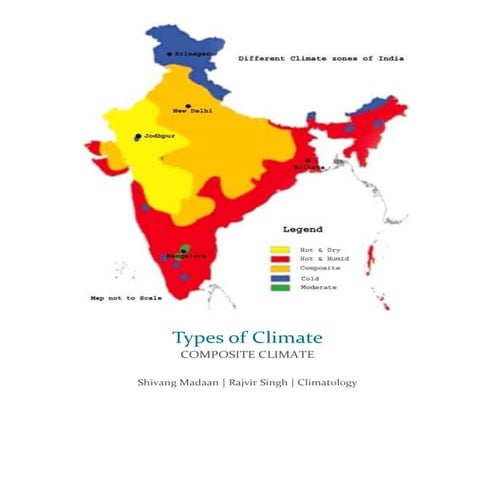 Types of climates