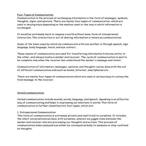 Types of Communication